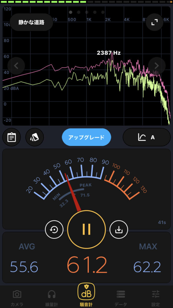 デシベルX測定結果①